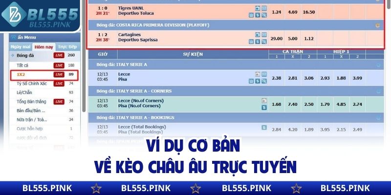 Ví dụ cơ bản về kèo cược Châu Âu trực tuyến